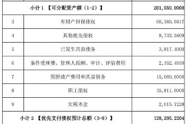 浙江讨债公司成功追回初中同学借款40万成功案例